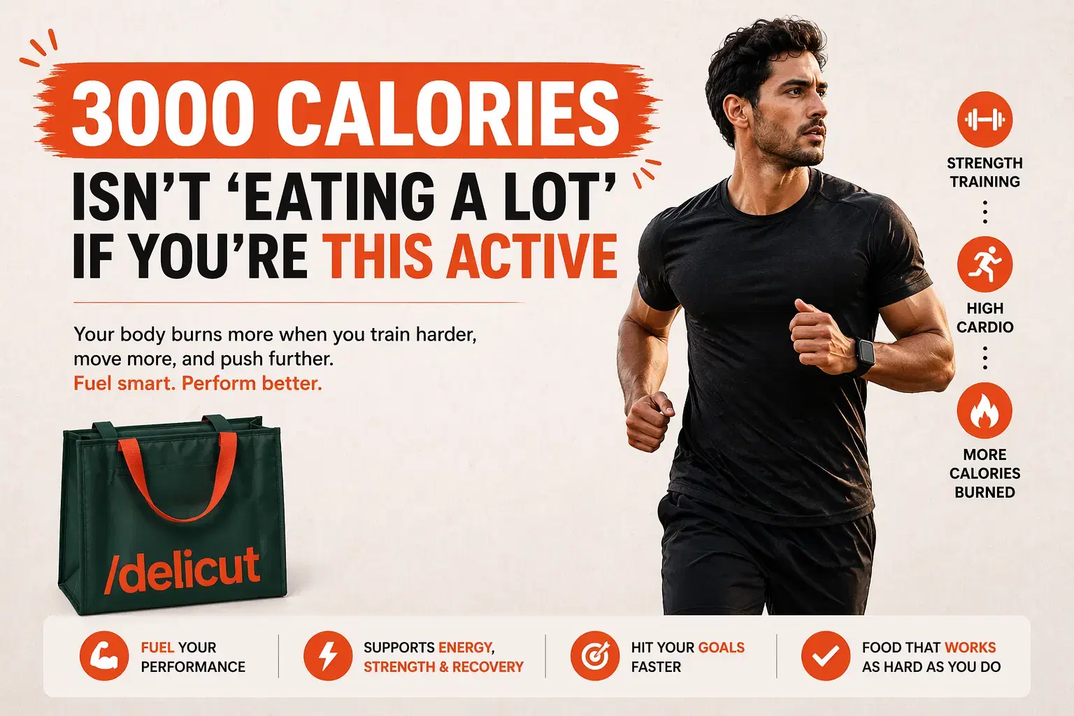 3000 Calories Isnt 'Eating a Lot' If You're This Active