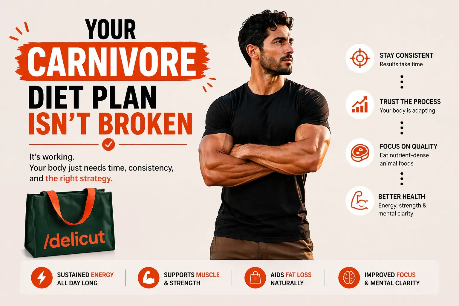 Your Carnivore Diet Plan Isn't Broken